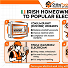 Popular Electrician Jobs in Ireland for Homeowners