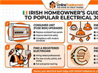 Popular Electrician Jobs in Ireland for Homeowners