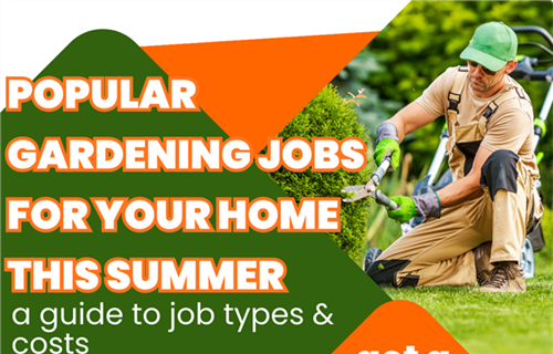 Popular Gardening Jobs in Ireland Summer 2026