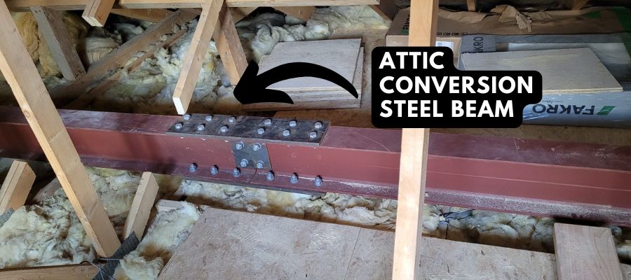 attic conversion timeframe and process
