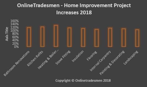 OnlinetradesmenHomeI...